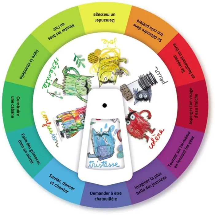 Nathan - Le coffret du Docteur des émotions - Jeu éducatif pour enfants dès 3 ans - Comprendre et gérer ses émotions