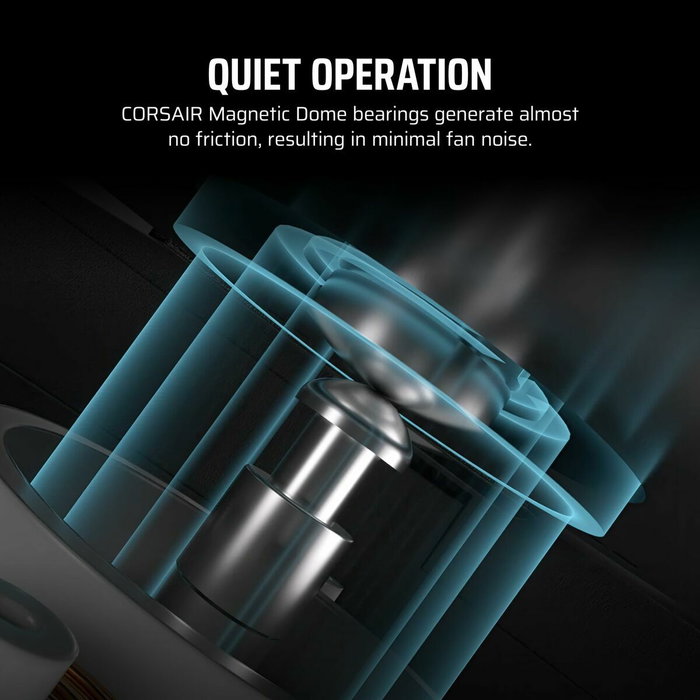Corsair Kit de démarrage ventilateurs iCUE LINK LX140 RGB White Dual Fan