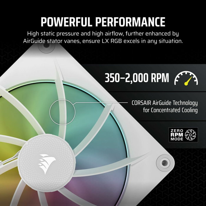 Corsair Kit de démarrage ventilateurs iCUE LINK LX140 RGB White Dual Fan