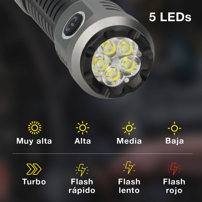 GSC Evolution Lampe de poche à main 5 LEDs 20W GSC Evolution Lampe de poche à main 5 LEDs 20W