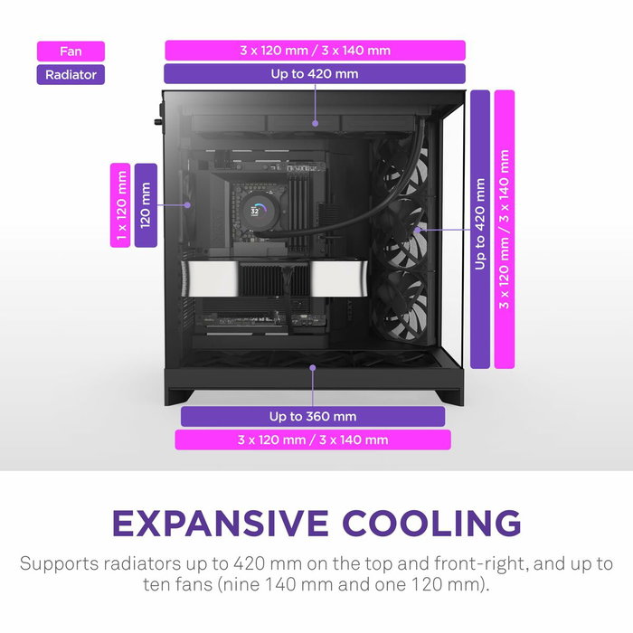 NZXT H9 Flow Noir