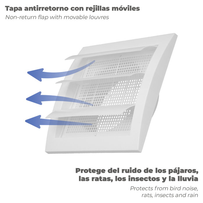 WOLFPACK LINEA PROFESIONAL Rejilla de ventilación en plastique avec lames mobiles 15x15 cm WOLFPACK LINEA PROFESIONAL Rejilla de ventilación en plastique avec lames mobiles 15x15 cm