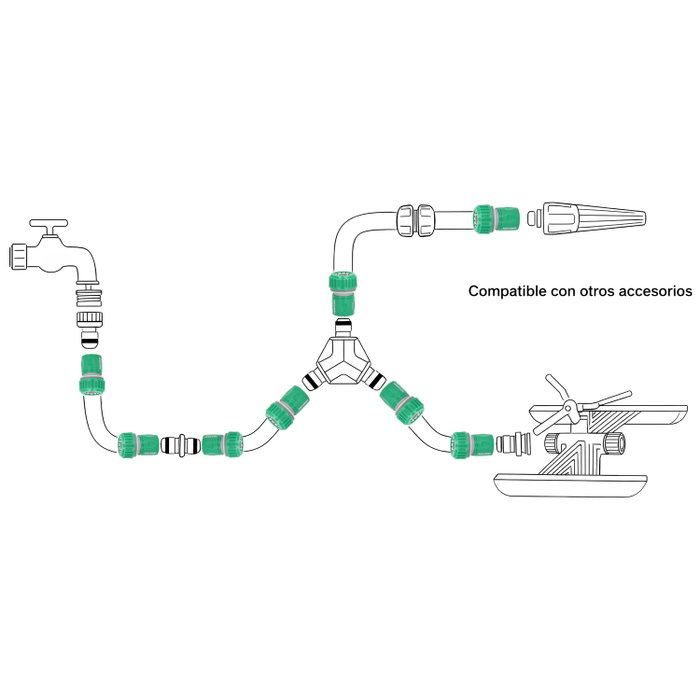 SATURNIA Connecteur tuyau plastique 3/4 blister SATURNIA Connecteur tuyau plastique 3/4 blister