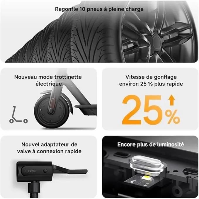 Xiaomi Compresseur Air 2 Portable - Gonflage Auto et Moto - Pression Max 10.3 Bars avec Détection - Recharge Rapide USB-C - Noir