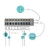 I-TEC Hub USB 3.0 16 Ports avec Adaptateur Alimentation 90W - Concentrateur Charge SuperSpeed