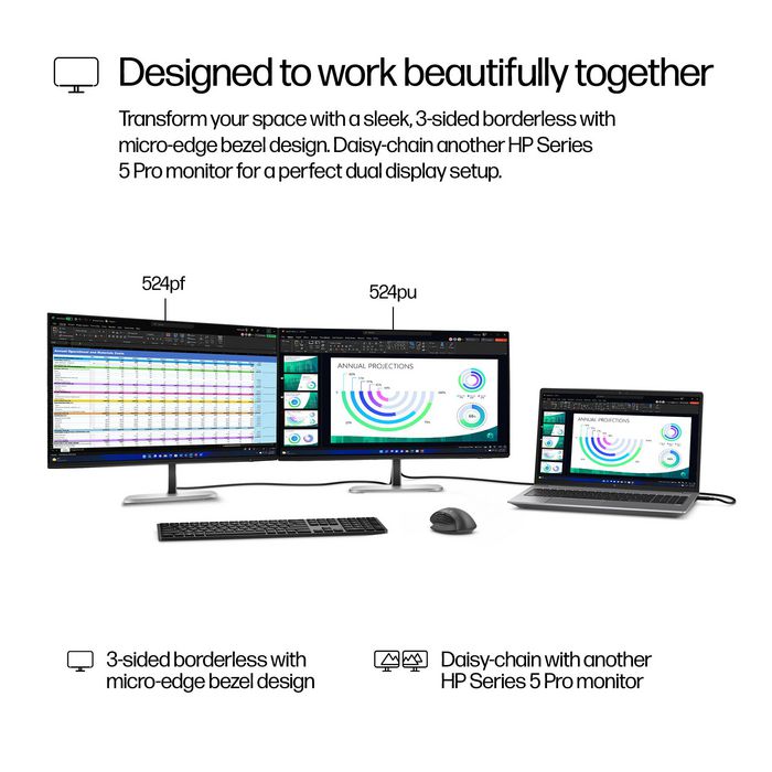 HP Écran FHD USB-C 23,8 pouces HP Series 5 Pro – HP 524pu Noir