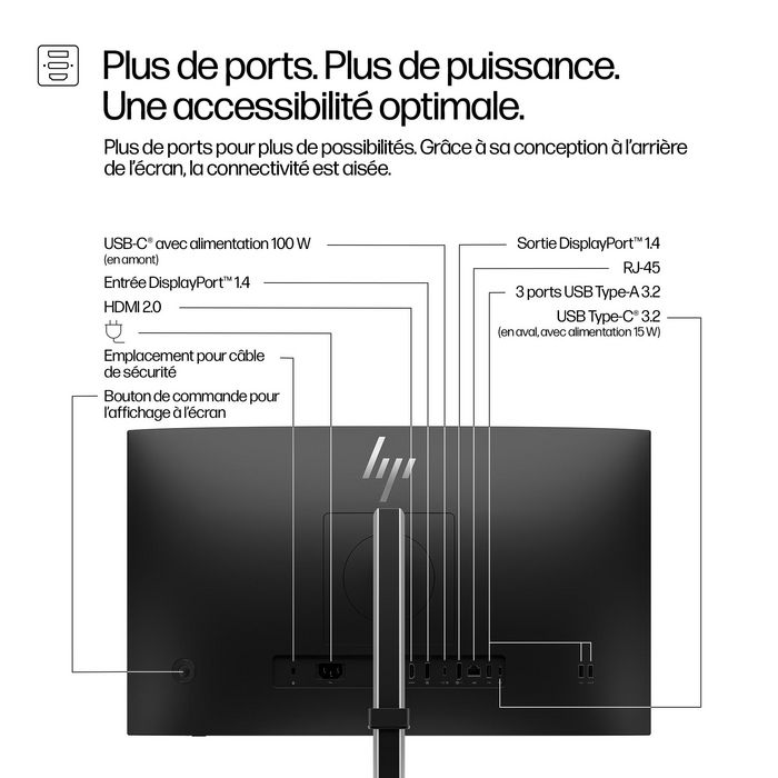 HP Écran FHD USB-C 23,8 pouces HP Series 5 Pro – HP 524pu Noir