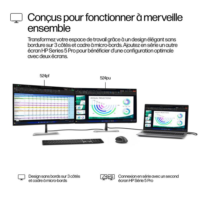 HP Écran FHD USB-C 23,8 pouces HP Series 5 Pro – HP 524pu Noir