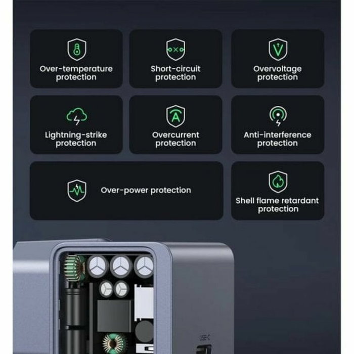 UGREEN Chargeur Secteur GaN Nexode S 30W USB-C Gris Anodisé et Noir UGREEN Chargeur Secteur GaN Nexode S 30W USB-C Gris Anodisé et Noir