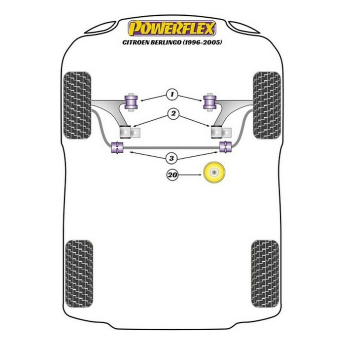 Powerflex Support moteur silentblock arrière inférieur Road