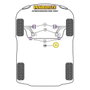 Powerflex Support moteur silentblock arrière inférieur Road
