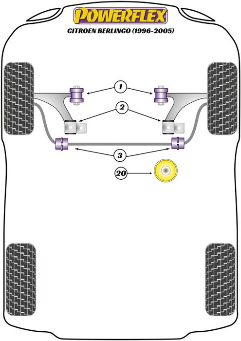 Powerflex Support moteur silentblock arrière inférieur Road