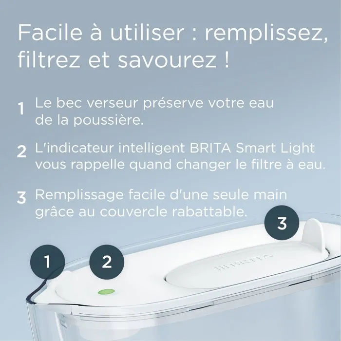 Brita Style Essential XL - Carafe filtrante blanche 3,6 L (eau filtrée 2,3 L) avec 1 filtre MAXTRA PRO PURE PERFORMANCE - Pour eau pure et savoureuse