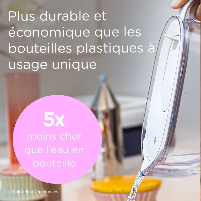 Brita Style Essential XL - Carafe filtrante blanche 3,6 L (eau filtrée 2,3 L) avec 1 filtre MAXTRA PRO PURE PERFORMANCE - Pour eau pure et savoureuse