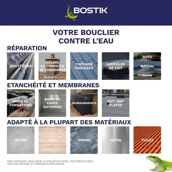 Bostik Waterstop, membrane d'étanchéité multi-travaux haute performance pour réparation de fuites et fissures, pot de 1 kg, gris