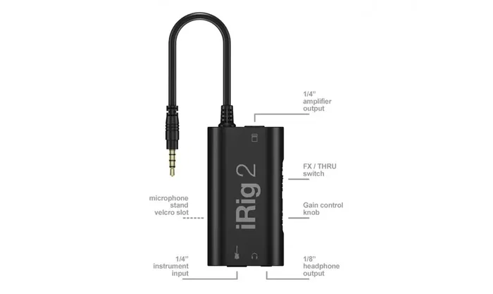 IK Multimedia iRig Guitare pour iPhone, iPod Touch, iPad et Mac