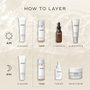 Medik8 Press & Glow Tonique exfoliant quotidien PHA 200 ml