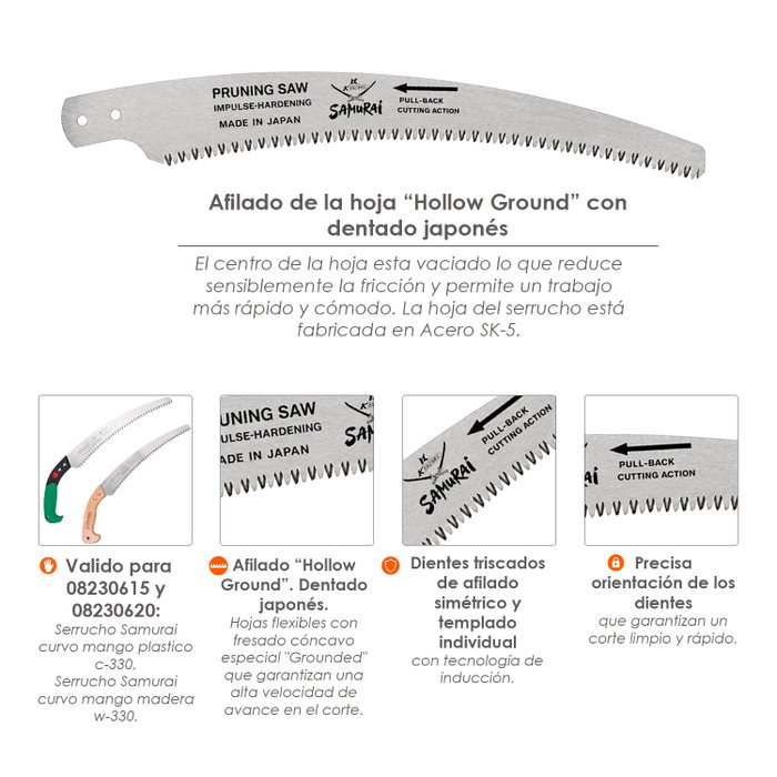 SAMURAI Lame de rechange pour scie C-330 / W-330 mm
