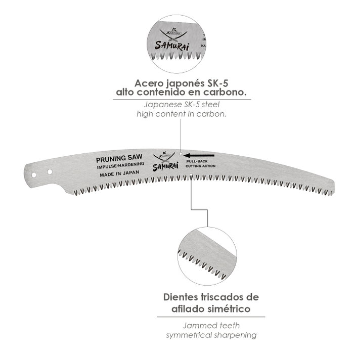 SAMURAI Lame de rechange pour scie C-330 / W-330 mm
