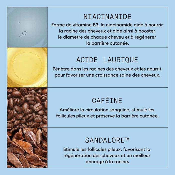 Nioxin Sérum pour cheveux 70 ml