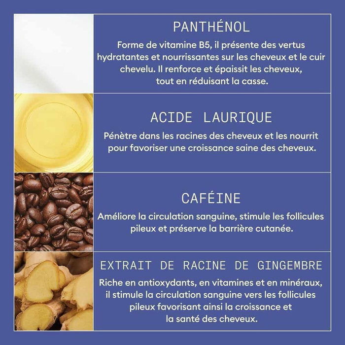 Nioxin Sérum pour cheveux 70 ml