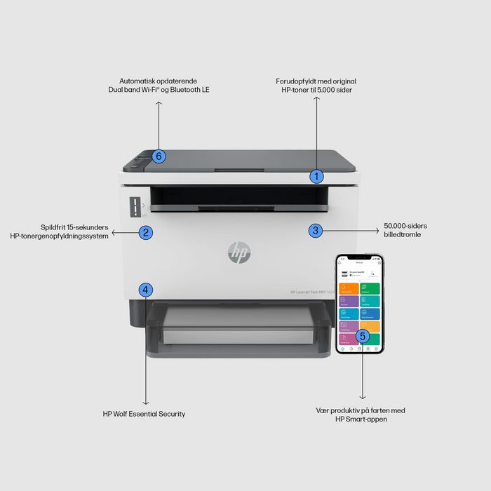 HP LaserJet Tank MFP 1604w - Imprimante multifonction laser tout-en-un avec réservoir, impression 22 ppm, numérisation PDF/email, connectivité sans fil