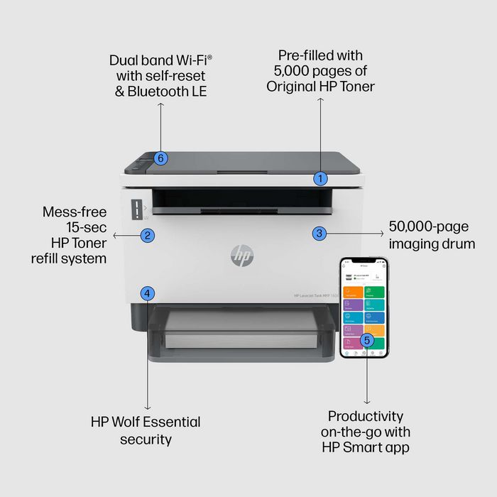HP LaserJet Tank MFP 1604w - Imprimante multifonction laser tout-en-un avec réservoir, impression 22 ppm, numérisation PDF/email, connectivité sans fil