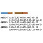 JOKARI Pince à dénuder pour cordon rond 0,3÷1mm