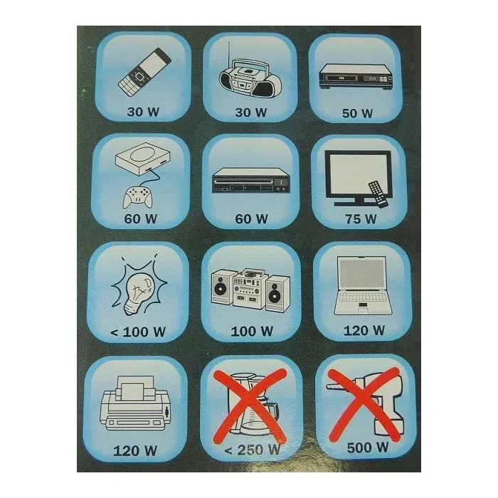 HTC TECHNIC Convertisseur de tension 12V 220V 150W pour voiture avec prise USB-A 2A et protections surchauffe, surcharge et court-circuit - livré avec cordon allume-cigare