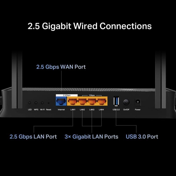 TP-Link Archer BE230 Routeur WiFi 7 Tri-Band 6 GHz, Wi-Fi 7, Vitesse jusqu'à 19 Gbps, 1 Port WAN/LAN 10 Gbps, 4 Ports LAN Gigabit, 1 Port USB 3.0, MU-MIMO, OFDMA