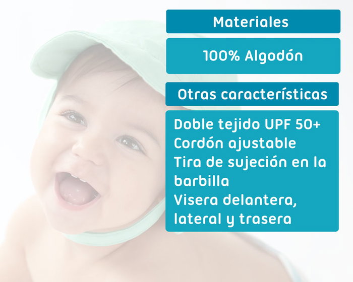 KioKids Bonnet de Bébé Menthe avec Protection Solaire UPF50+ KioKids Bonnet de Bébé Menthe avec Protection Solaire UPF50+