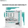 Deepcool CH560 DIGITAL - Boitier PC Blanc Moyen Tour sans Alimentation - Format E-ATX - Compatible ATX/Micro-ATX/Mini-ITX - 3 Ventilateurs ARGB 140mm et 1 ARGB 120mm