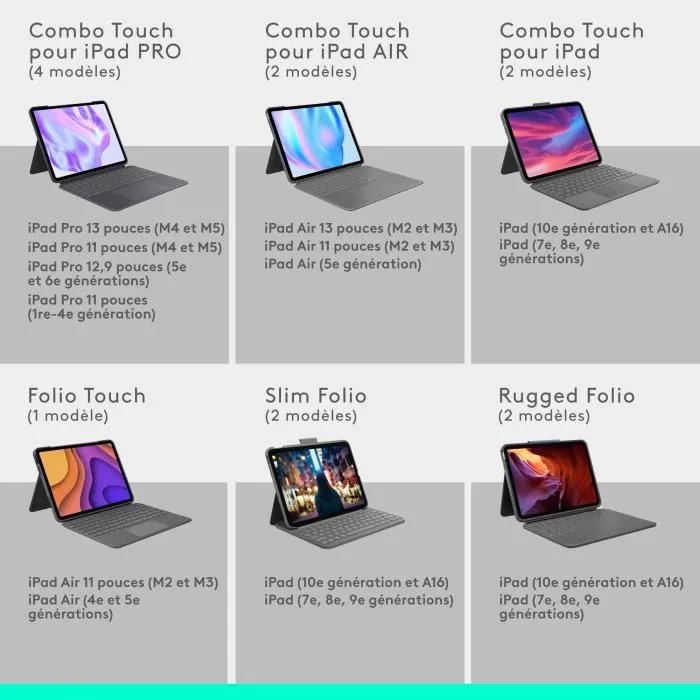 Logitech Combo Touch - Étui clavier AZERTY pour iPad Pro 11 pouces (M4, M5 2024, 2025) - Graphite