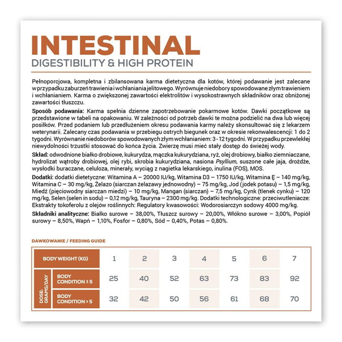 Aliments pour chat VETEXPERT Intestinal Cat 2 Kg