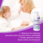 Bepanthol SensiControl Crème Émolliente Plus 400 ml