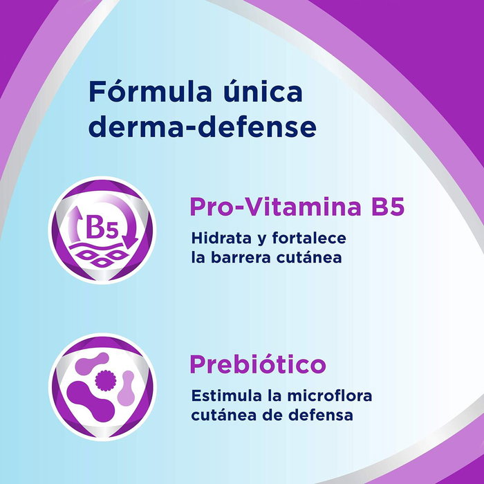 Bepanthol SensiControl Crème Émolliente Plus 400 ml