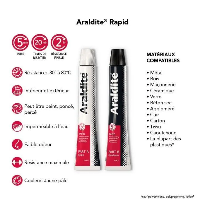 Araldite Colle époxy bi-composant Rapid - Haute résistance, prise rapide (5 min) - Pour métal, bois, plastique, céramique, verre - 2 x 15 ml Araldite Colle époxy bi-composant Rapid - Haute résistance, prise rapide (5 min) - Pour métal, bois, plastique, céramique, verre - 2 x 15 ml
