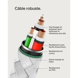 Belkin - Câble USB-C vers USB-C Tressé Longue Portée 2 m - Blanc