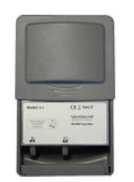 Maximum Maximum Stop filter