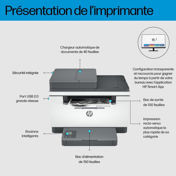 HP M234sdn LaserJet - Imprimante Multifonction Noir et Blanc 29 ppm, Impression, Copie, Numérisation, Recto-Verso Auto, HP Smart, Chargeur Auto