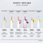 Issey Miyake L'Eau D'Issey Eau De Toilette 30 ml