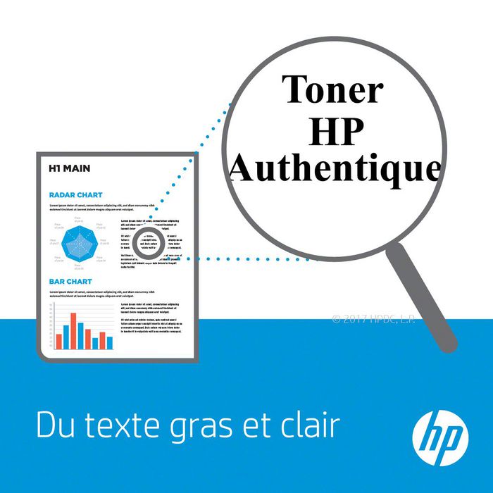 HP Kit du chargeur auto. de doc. HP Color HP LaserJet CE487A, CE487A