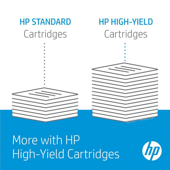 HP Kit du chargeur auto. de doc. HP Color HP LaserJet CE487A, CE487A