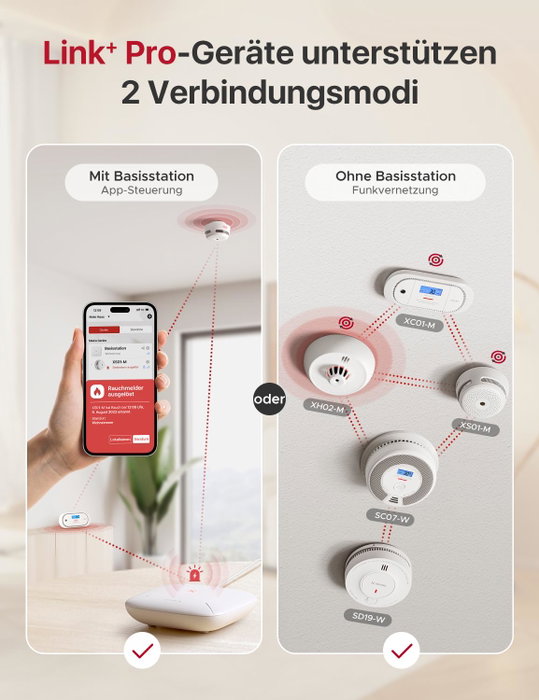 X-Sense Détecteur de chaleur XH02-M Blanc