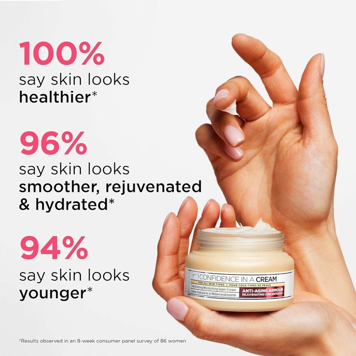 Confidence Crème Anti-rides et Anti-âge 60 ml - IT COSMETICS Confidence Crème Anti-rides et Anti-âge 60 ml - IT COSMETICS