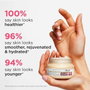 Confidence Crème Anti-rides et Anti-âge 60 ml - IT COSMETICS