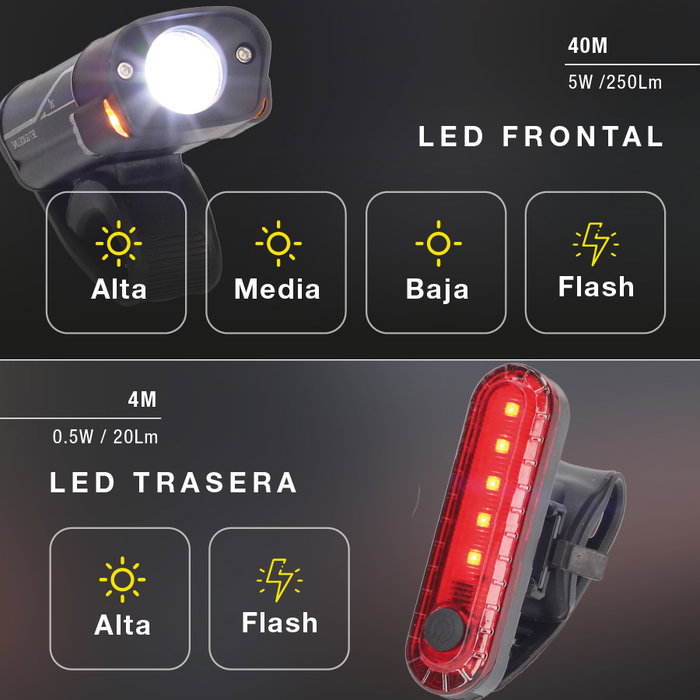 GSC Evolution Set de lumières de vélo LED rechargeable USB GSC Evolution Set de lumières de vélo LED rechargeable USB