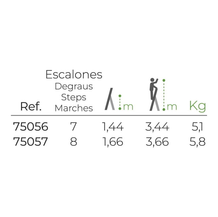 Edm Échelle domestique en aluminium 8 peldaños