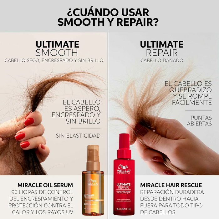 Wella Professionals Sérum à l'huile miracle ULTIMATE SMOOTH 30 ml
