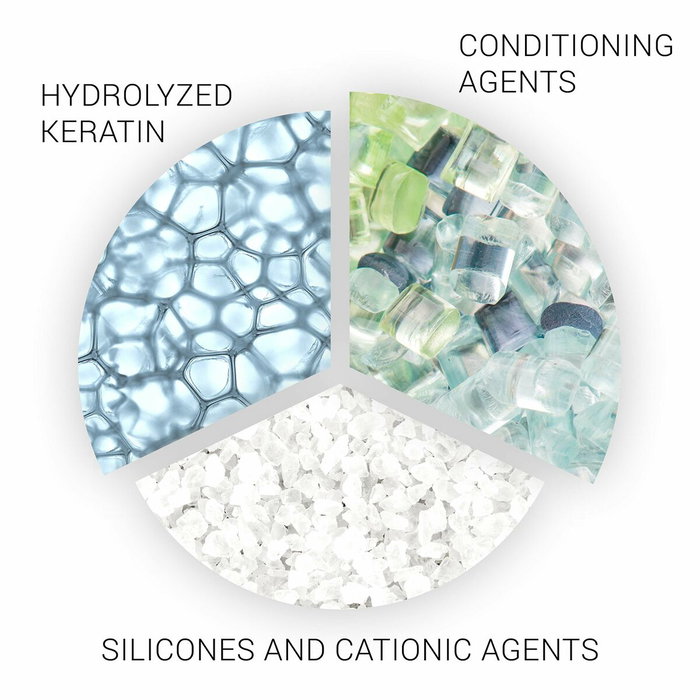 Masque réparateur pour cheveux Wella SP Repair 200 ml